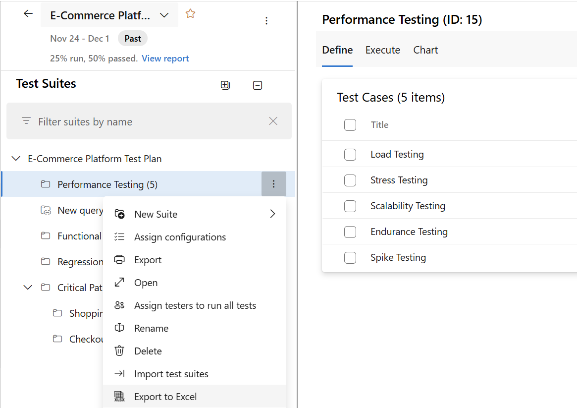 Test Suites
