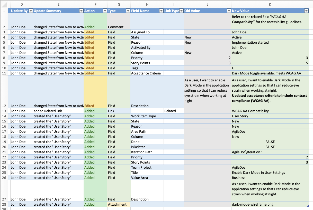 Changes History in Excel
